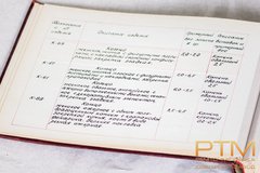 Описания старых изделий